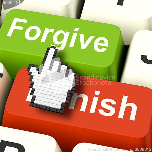 Image of Punish Forgive Computer Shows Punishment or Forgiveness