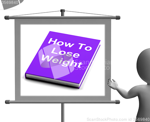 Image of How To Lose Weight Sign Shows Weight loss Diet Advice