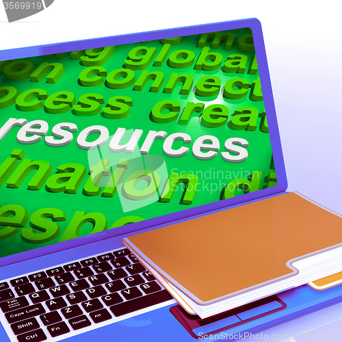 Image of Resources Word Cloud Laptop Shows Assets Human Financial Input