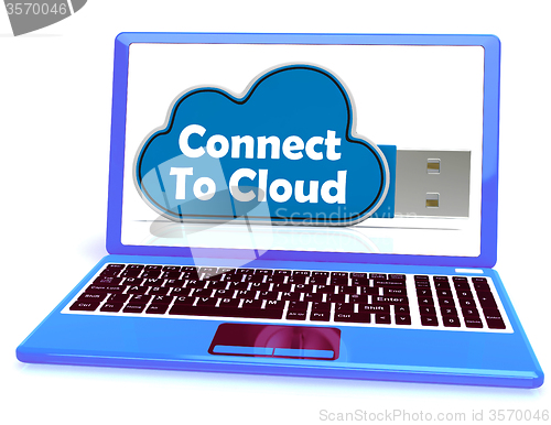 Image of Connect To Cloud Memory Means Online File Storage