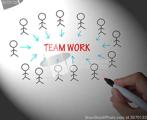 Image of Teamwork Stick Figures Shows Working As A Team