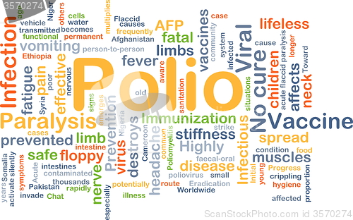 Image of Polio background concept