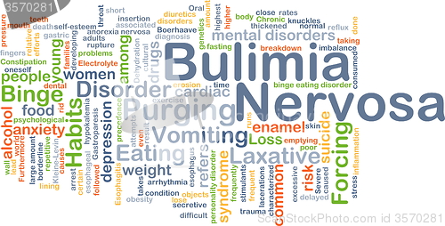 Image of Bulimia Nervosa background concept