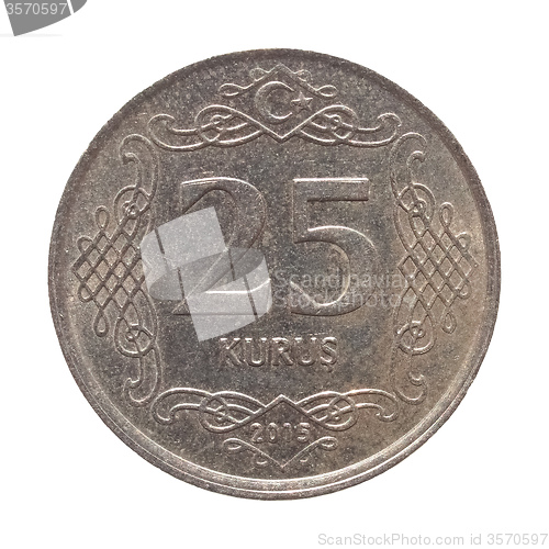 Image of Turkish coin isolated