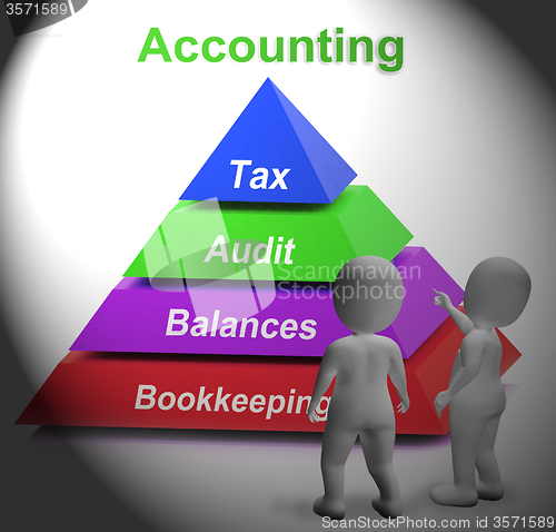 Image of Accounting Pyramid Means Paying Taxes Auditing Or Bookkeeping