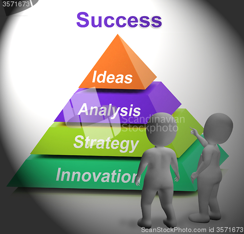 Image of Success Pyramid Shows Accomplishment Progress And Successful