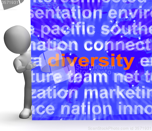 Image of Diversity Word Cloud Sign Shows Multicultural Diverse Culture