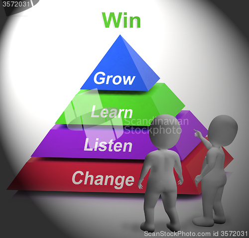 Image of Win Symbol Means Competition Record Or Goal