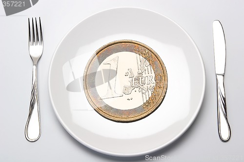 Image of Budget, Finance