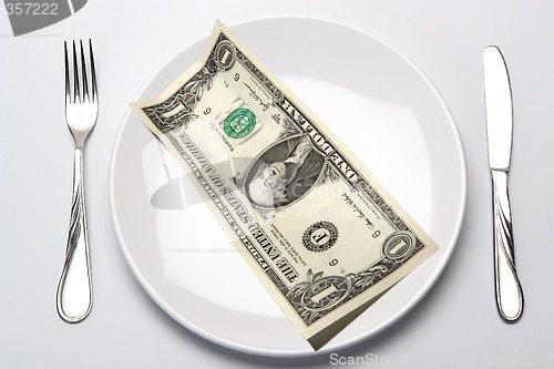 Image of Budget, Finance