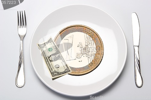 Image of Budget, Finance