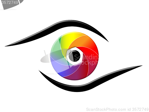 Image of Spectrum Eye Shows Colorful Background And Chromatic