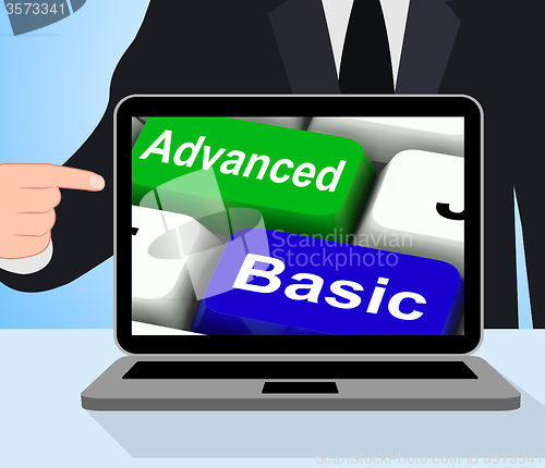 Image of Advanced And Basic Keys Displays Program Levels Plus Pricing