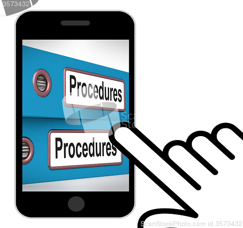 Image of Procedures Folders Displays Correct Process And Best Practice