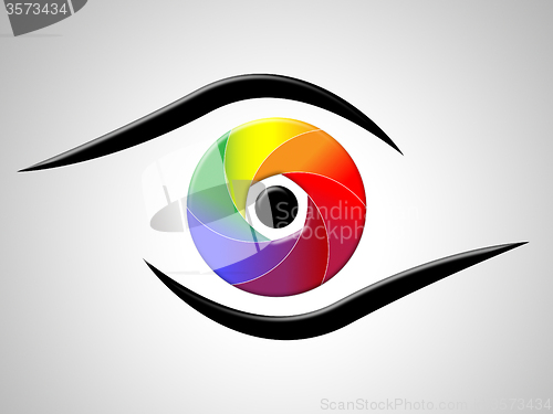 Image of Eye Aperture Shows Colour Splash And Chromatic