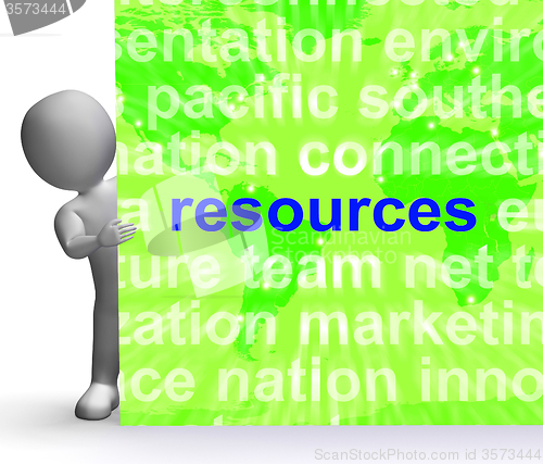 Image of Resources Word Cloud Sign Shows Assets Human Financial Input