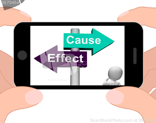 Image of Cause Effect Signpost Displays Consequence Action Or Reaction