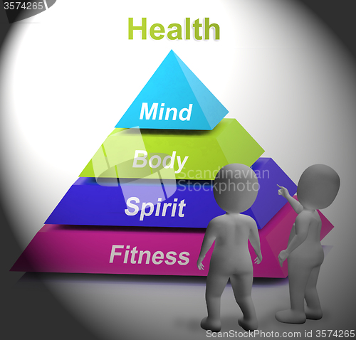 Image of Health Symbol Shows Fitness Strength And Wellbeing