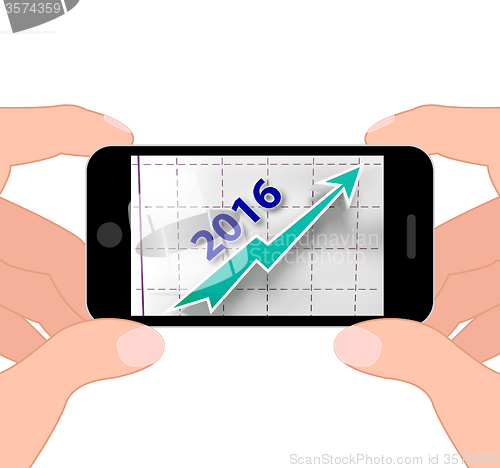 Image of Graph 2016 Displays Forecast Of Rising Sales