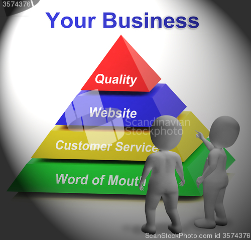 Image of Your Business Symbol Means Entrepreneur Company And Marketing