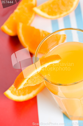 Image of Oranges