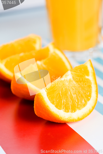 Image of Oranges