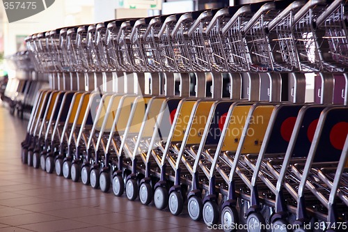 Image of Baggage Trolleys