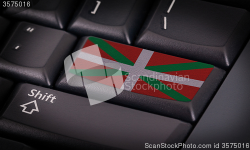 Image of Flag on keyboard