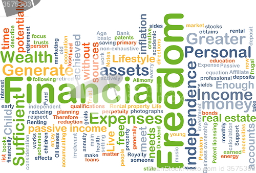 Image of Financial freedom background concept