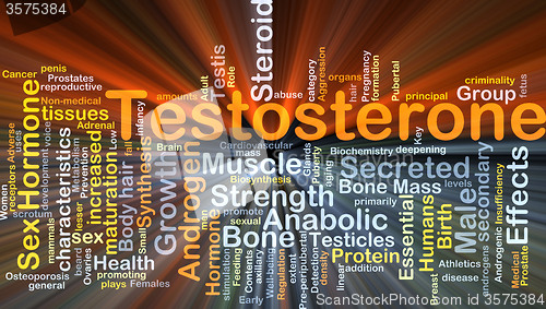 Image of Testosterone background concept glowing