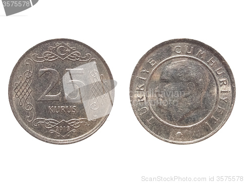 Image of Turkish coin isolated