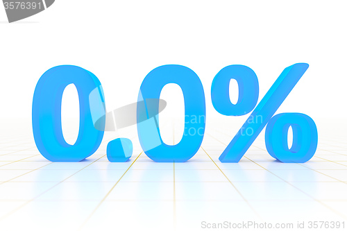 Image of zero percent