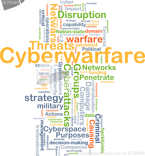 Image of Cyberwarfare background concept