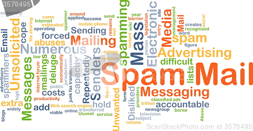 Image of Spam mail background concept