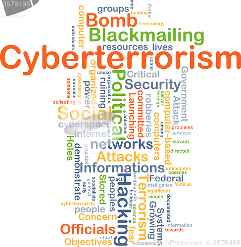Image of Cyberterrorism background concept