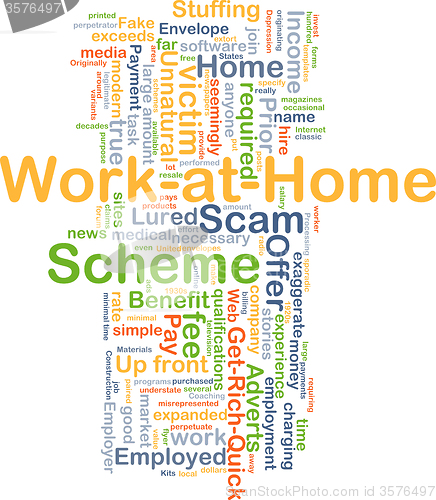 Image of Work at home scheme background concept