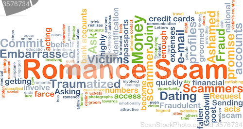 Image of Romance scam background concept