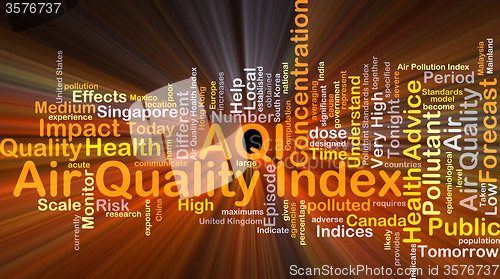 Image of Air quality index AQI background concept glowing