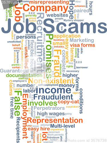 Image of Job scams background concept