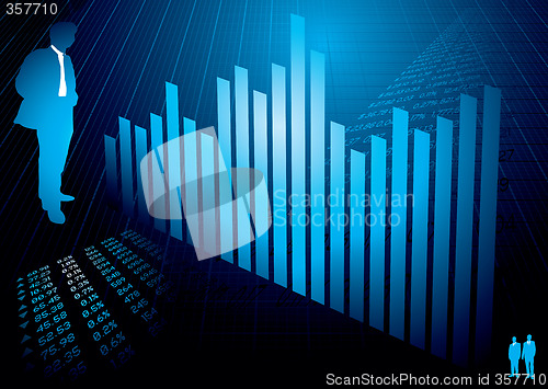 Image of financial figures graph