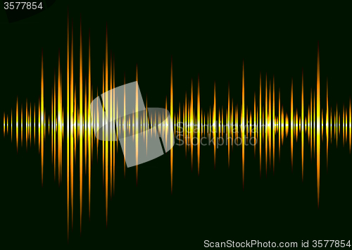Image of sound wave beats