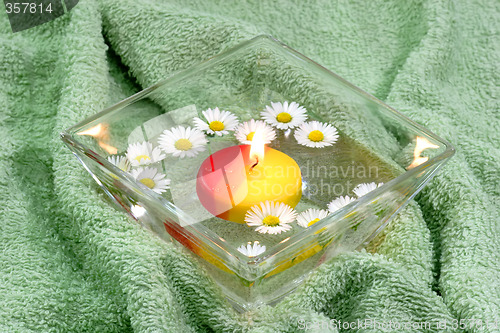 Image of Candle with Flowers