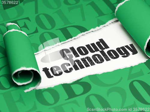 Image of Cloud computing concept: black text Cloud Technology under the piece of  torn paper
