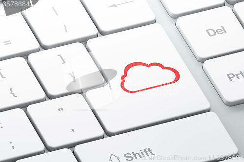 Image of Cloud technology concept: Cloud on computer keyboard background