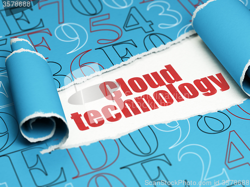 Image of Cloud networking concept: red text Cloud Technology under the piece of  torn paper