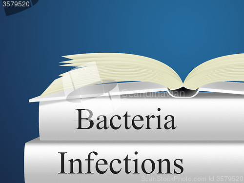Image of Bacteria Infection Shows Health Care And Virus