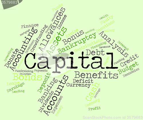 Image of Capital Word Shows Fund Funding And Wordcloud