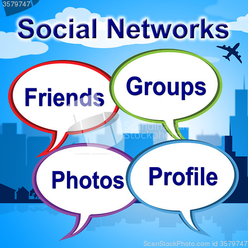 Image of Social Networks Words Shows Blogging Blogs And Internet
