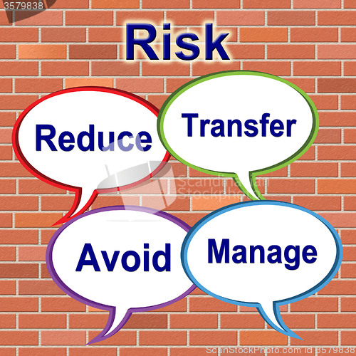 Image of Risk Words Indicates Unstable Beware And Risky