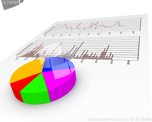 Image of Graph Report Represents Data Corporate And Forecast